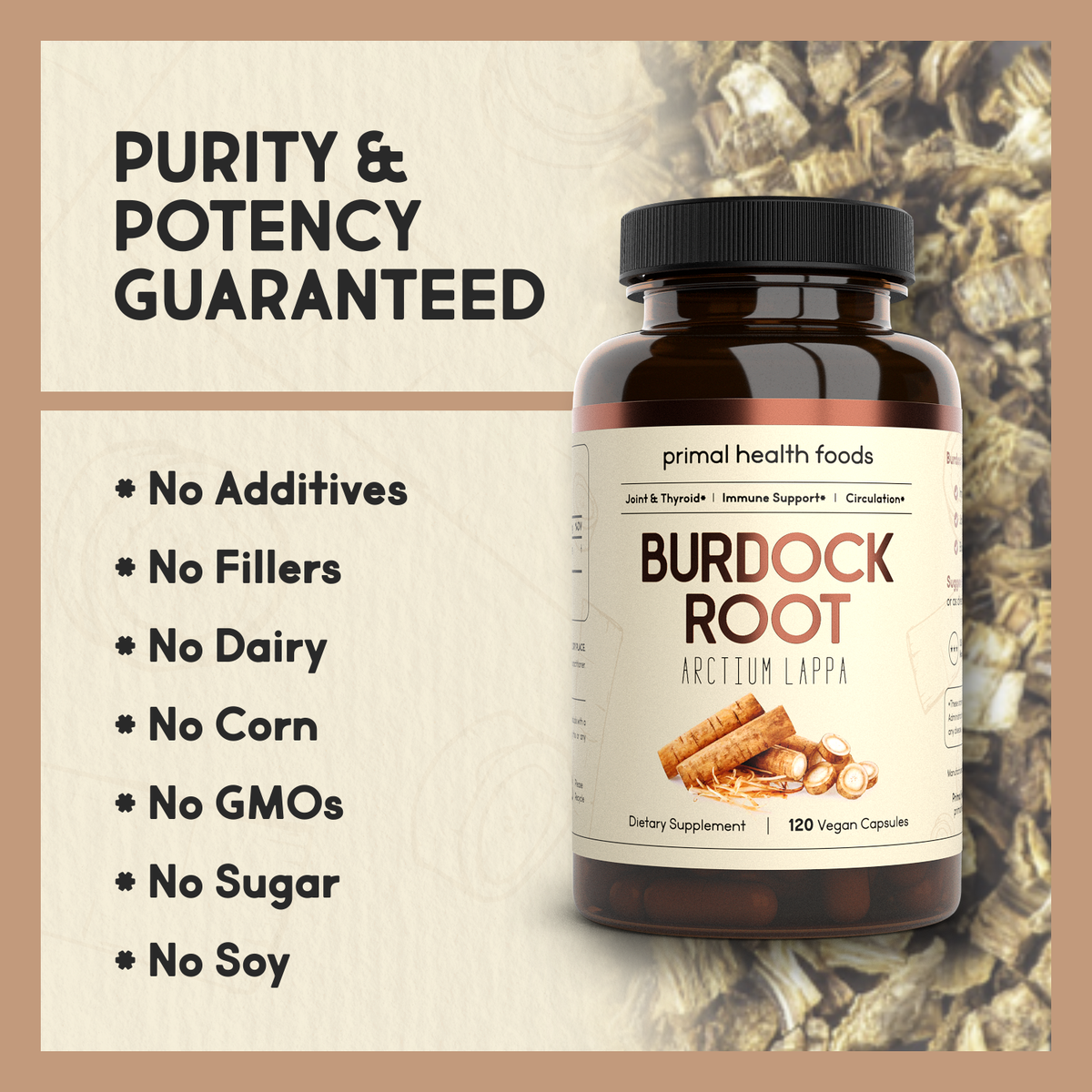 Burdock Root Capsules – Primal Health Foods